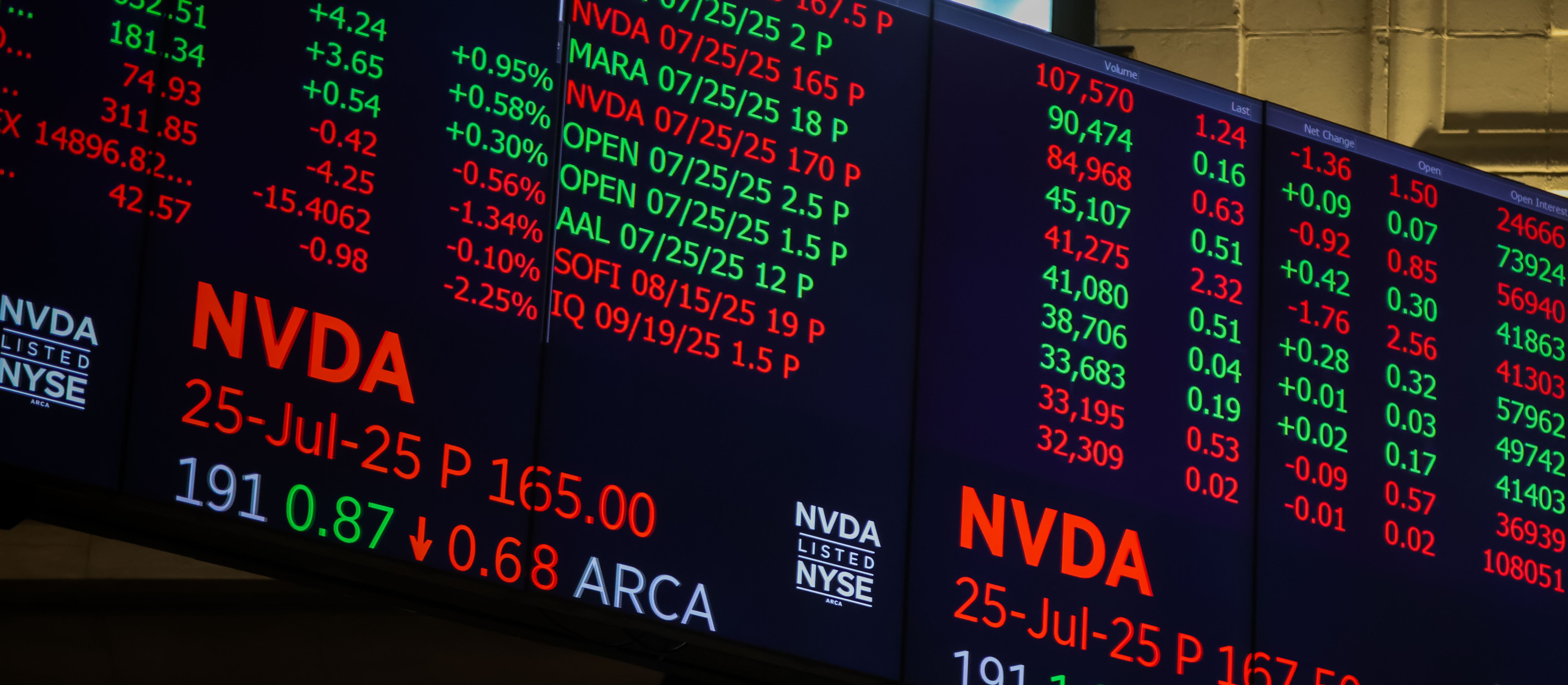 Firmy technologiczne zaszkodzą globalnym rynkom akcji?