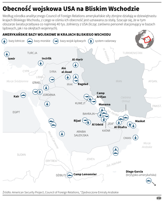 Obecność wojskowa USA na Bliskim Wschodzie