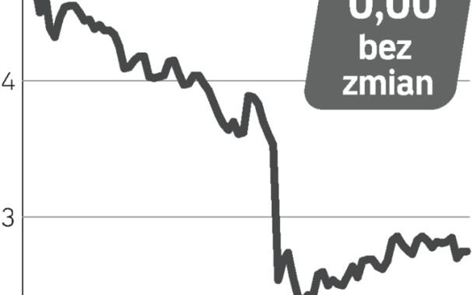 Niepopularna nowa emisja