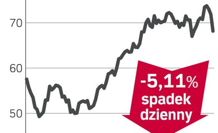 Bayerische Motoren Werke – spółka, o której się mówi we Frankfurcie