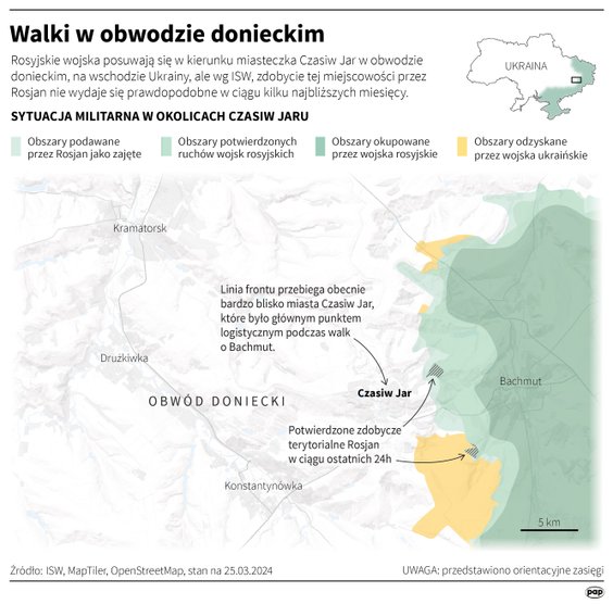 Linia frontu w obwodzie donieckim
