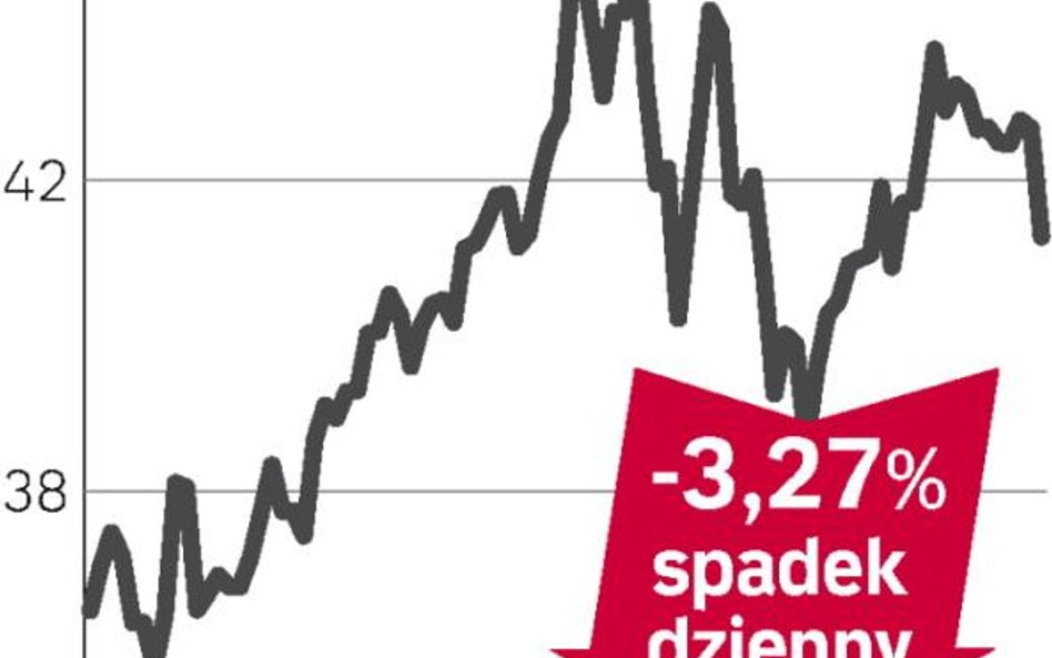 Zyski z mundialu mogą być niższe