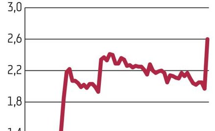 Odlewnie Polskie w centrum uwagi
