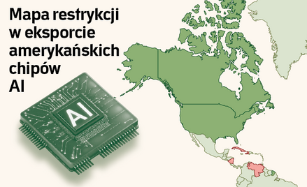 Czy Polska musi się obawiać amerykańskiego embarga na chipy? Eksperci są zgodni