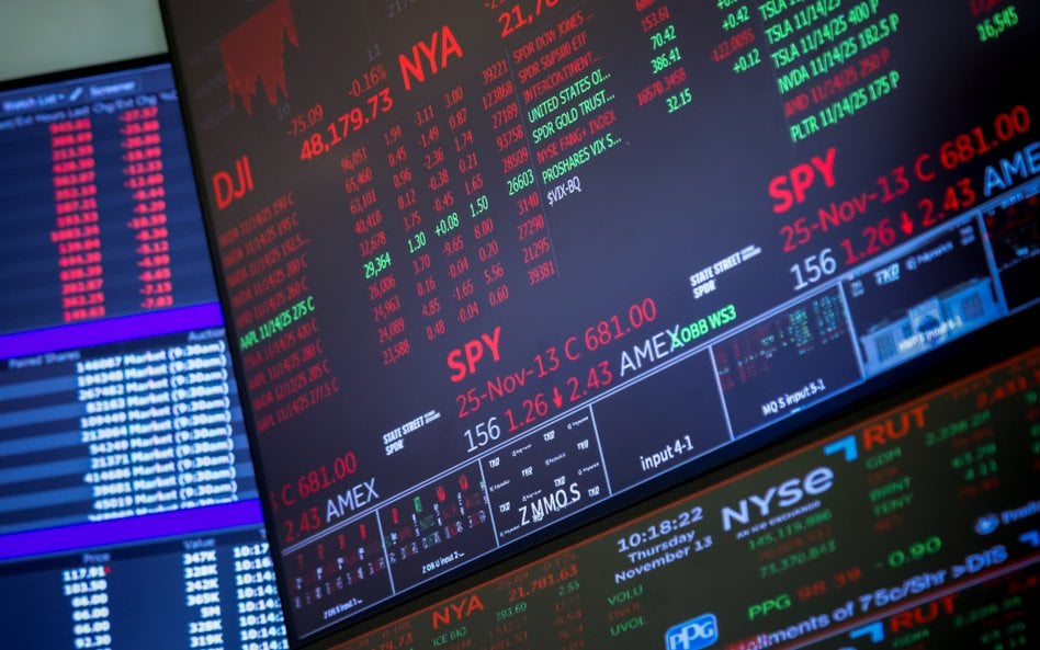 Fatalne nastroje na giełdach