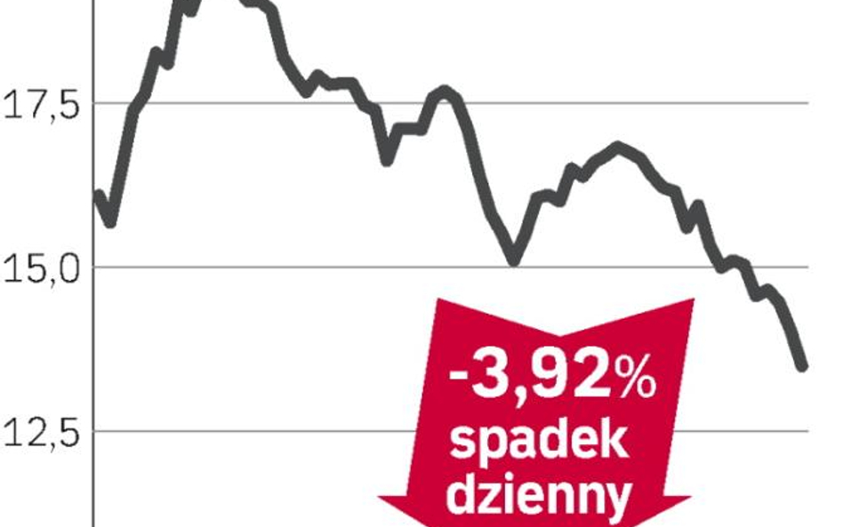 Firma bliska wyjścia z giełdy