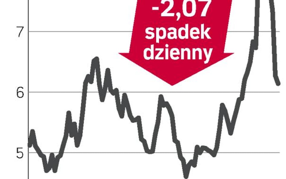 Outokumpu – spółka, o której się mówi w Helsinkach