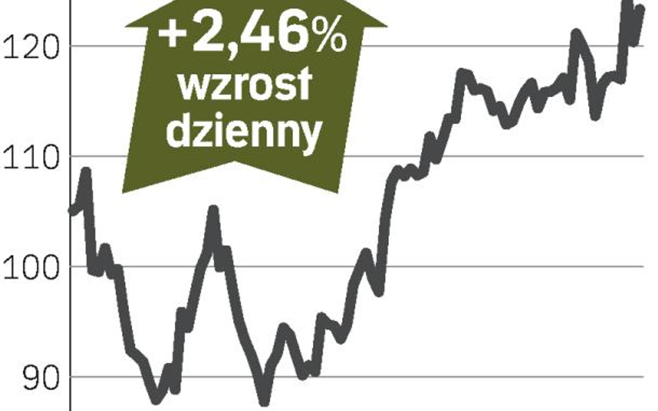 Były pracownik zachwiał kursem