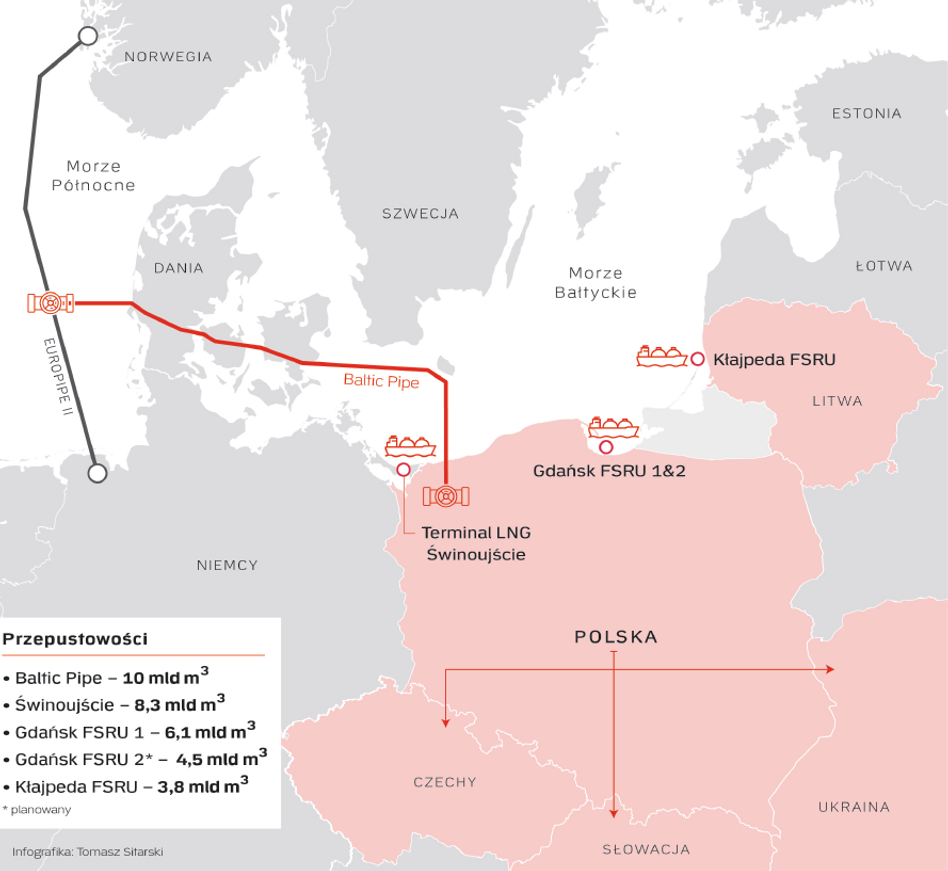 Dostawy energii w niepewnych czasach: strategia LNG Orlenu redefiniująca bezpieczeństwo energetyczne