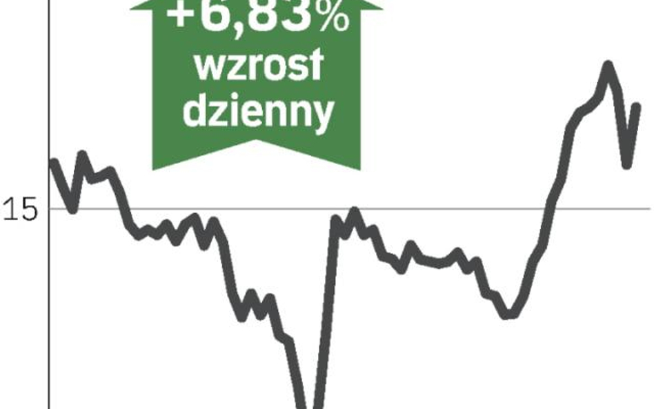 Kontrakt na most Północny podpisany