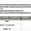 Sprzedaż wierzytelności własnych, a koszty uzyskania przychodów