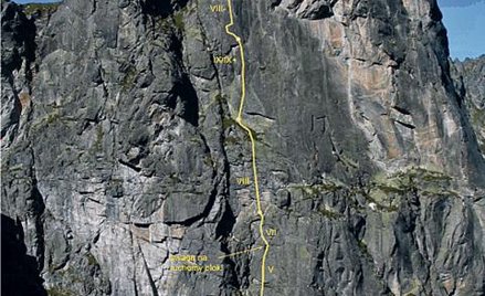 Podejście tą drogą jest bardzo trudne