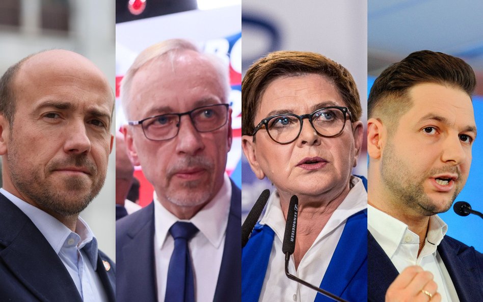 Wybory do Parlamentu Europejskiego. Największe poparcie uzyskali Borys Budka, Bogdan Zdrojewski, Bea