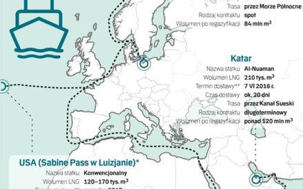 USA będą trzecim krajem, z którego PGNiG będzie importowało LNG.