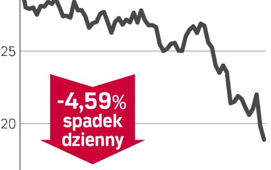 Lotos walczy o ropę