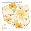 Inwestycje zgłoszone w trybie "lex COVID"
