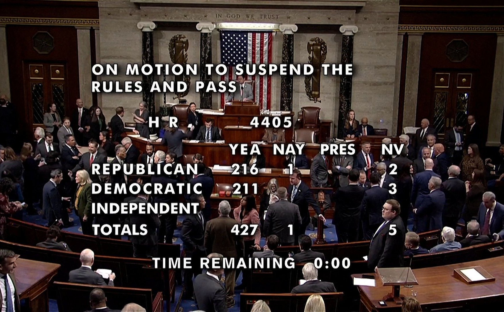 Kongres podjął decyzję ws. publikacji akt ze sprawy Jeffreya Epsteina