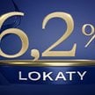 Citi Handlowy: Lokaty 6,2% na łączną kwotę do 420 000 zł. Ważne do 12.11.2025