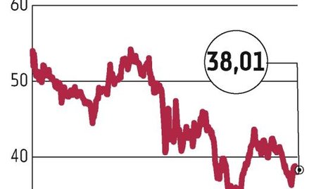 Słabszy rok GPW i brokerów
