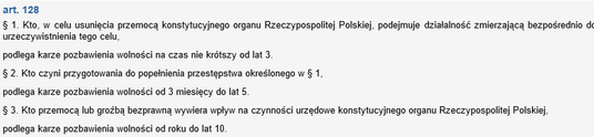 Art. 128 Kk