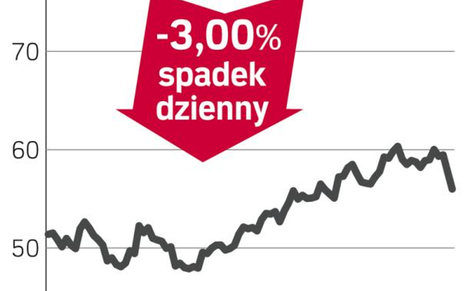 Adidas – spółka, o której się mówi we Frankfurcie