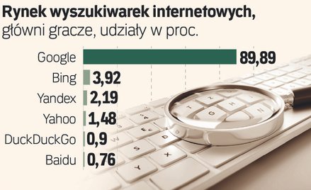 Czy wyrok sądu zmieni przyszłość sztucznej inteligencji