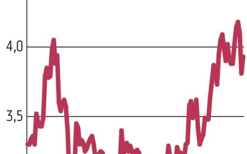 Arctic Paper: Grupa szuka kolejnych oszczędności