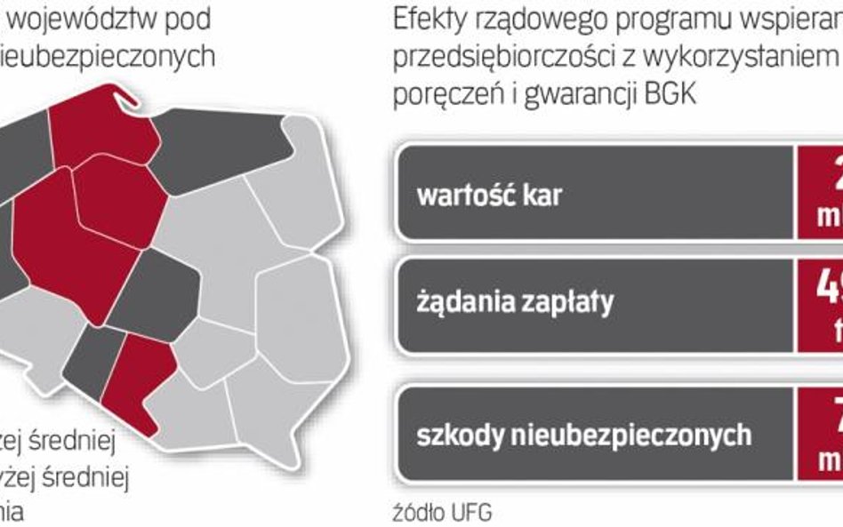 O ponad 80 proc. wzrosła liczba kierowców bez OC