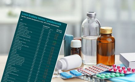 Kryzys lekowy dotyka kolejnych pacjentów