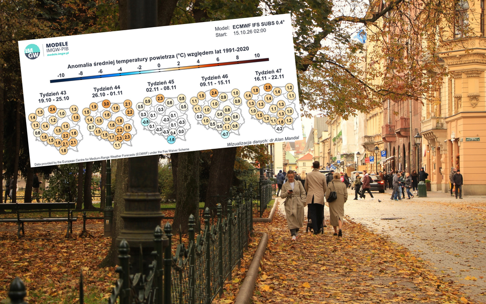 Prognozy IMGW wskazują na łagodną końcówkę października