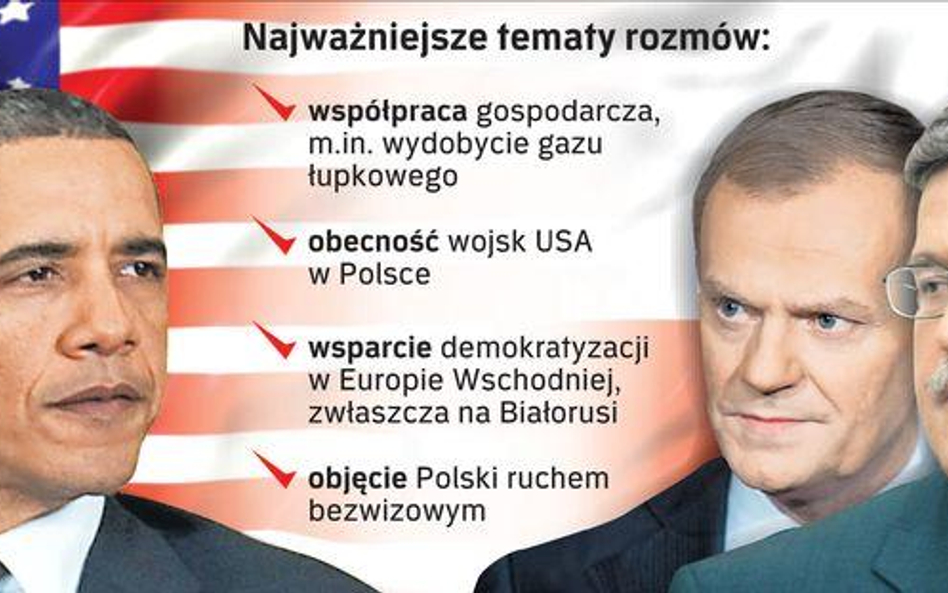 Polska liczy na Obamę