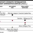Udane półrocze, mimo wszystko.