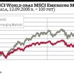 Rynki wschodzące lepsze niż rozwinięte