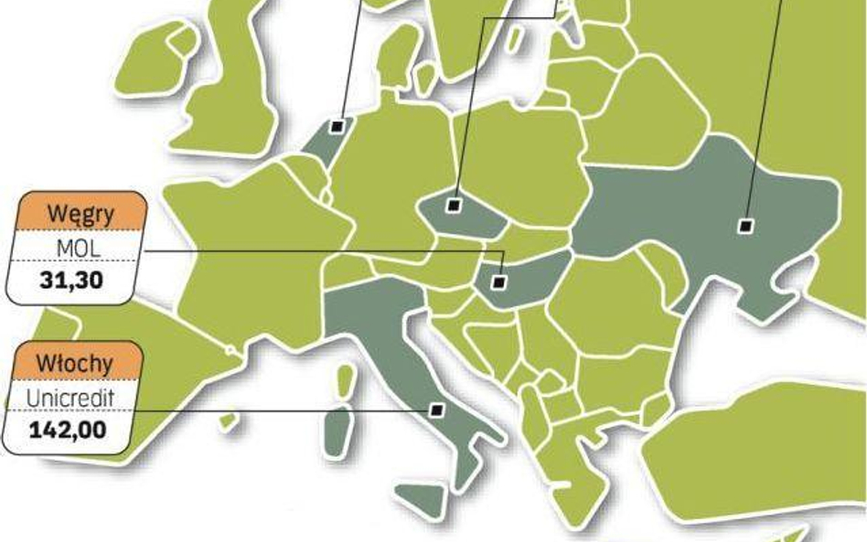 GPW: wysyp debiutów z Ukrainy