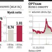 OPTeam: Rzeszowska spółka koncentruje się na poprawie marż
