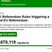 Zwolennik Brexitu autorem petycji o powtórkę referendum