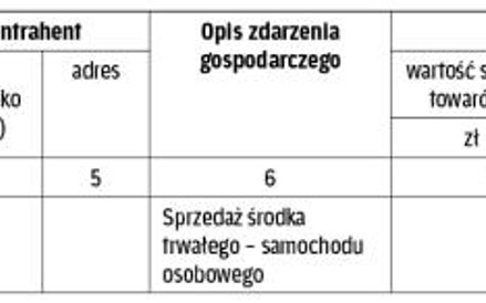 Zapisy w księdze – maj 2016 r.