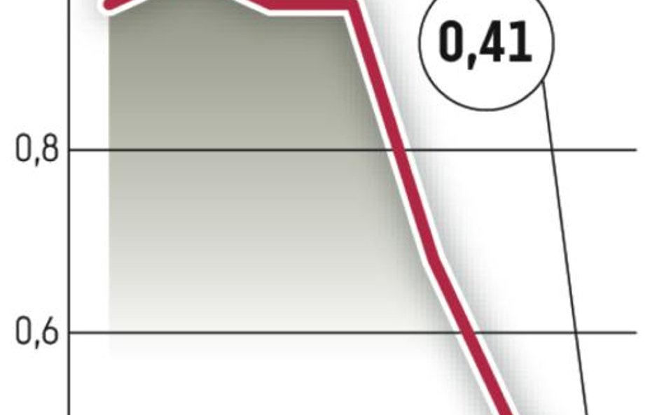 CEDC. Tariko daje akcjonariuszom 5 milionów dolarów rekompensaty