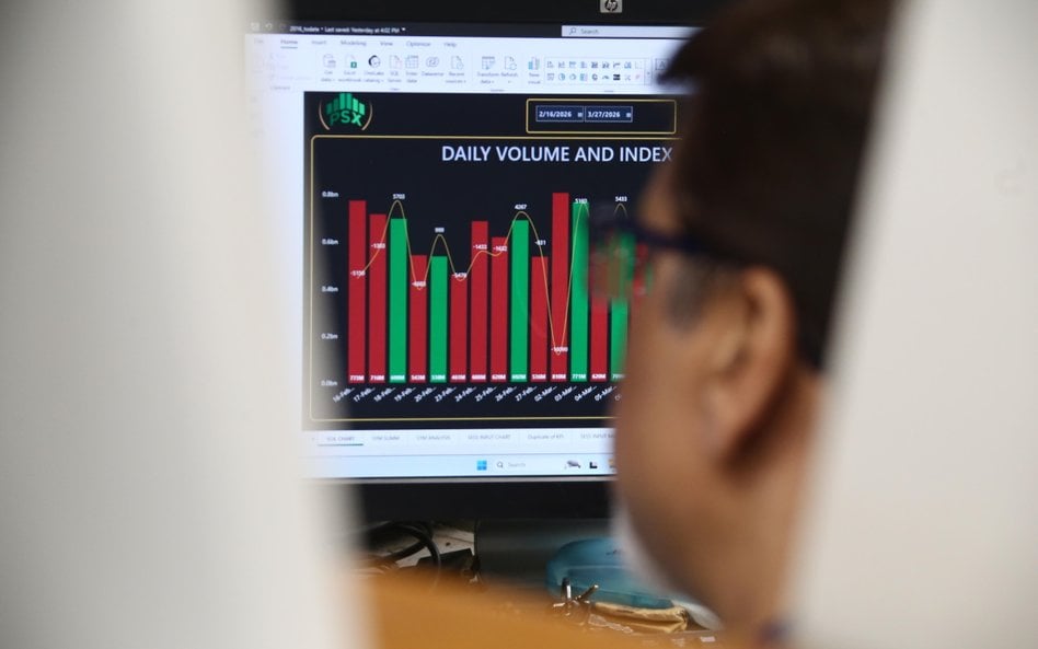 Indeksy giełdowe wchodzą w długą bessę?