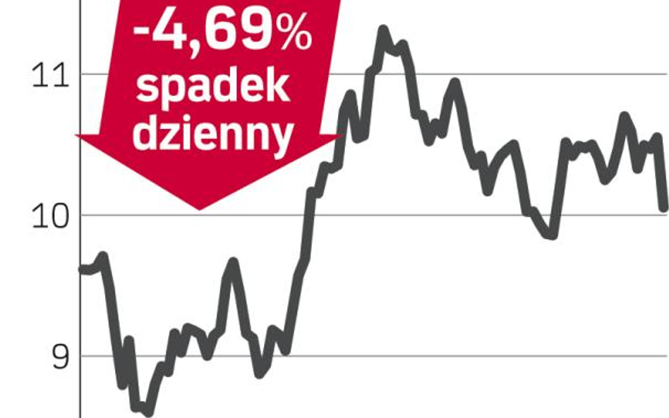 Lufthansa – spółka, o której się mówi we Frankfurcie