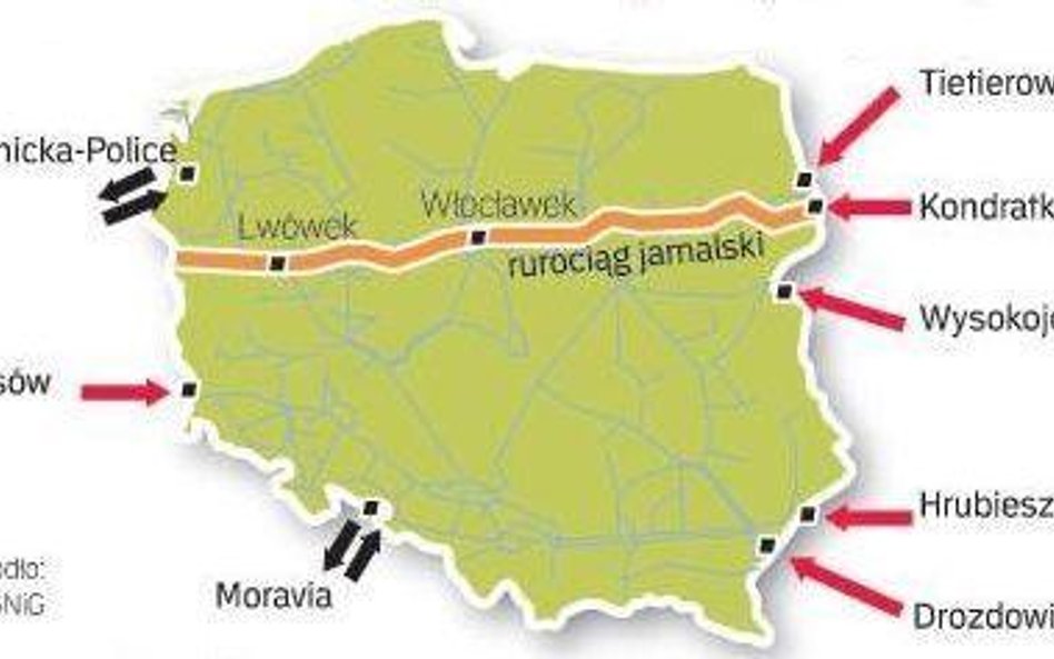 Bliski finał rozmów o gazie z Rosją