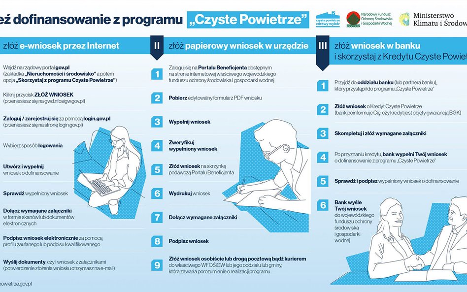 Wnioski uproszczono, ale to jeszcze nie wszystko