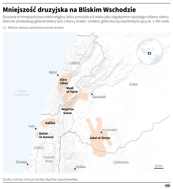 Mniejszość druzyjska na Bliskim Wschodzie