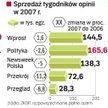 Ciężkie czasy dla tygodników