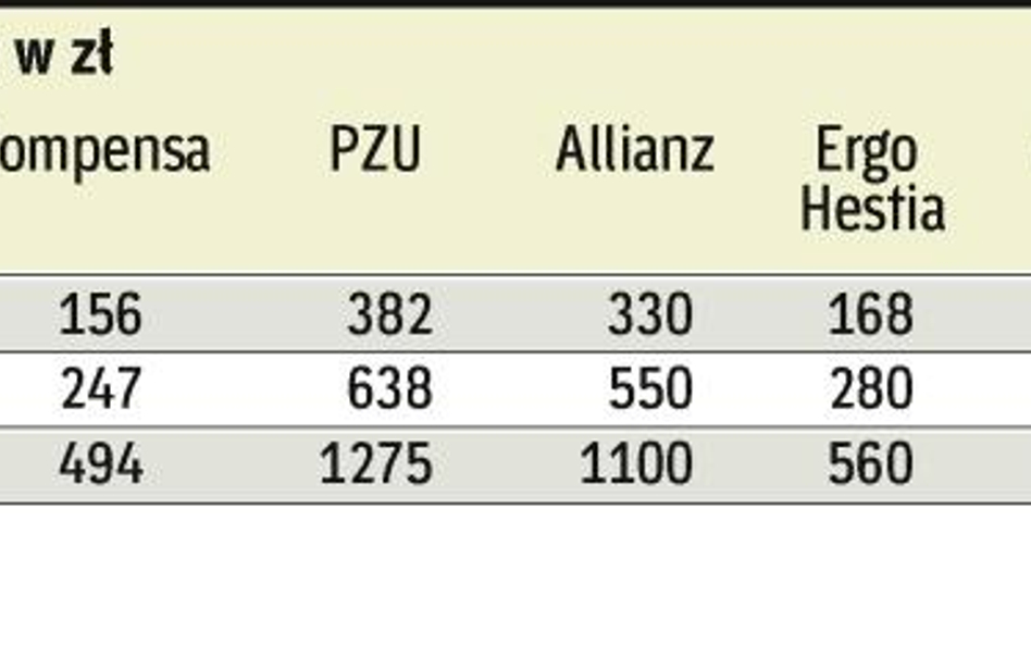 Polisy dla szkoły i nauczyciela