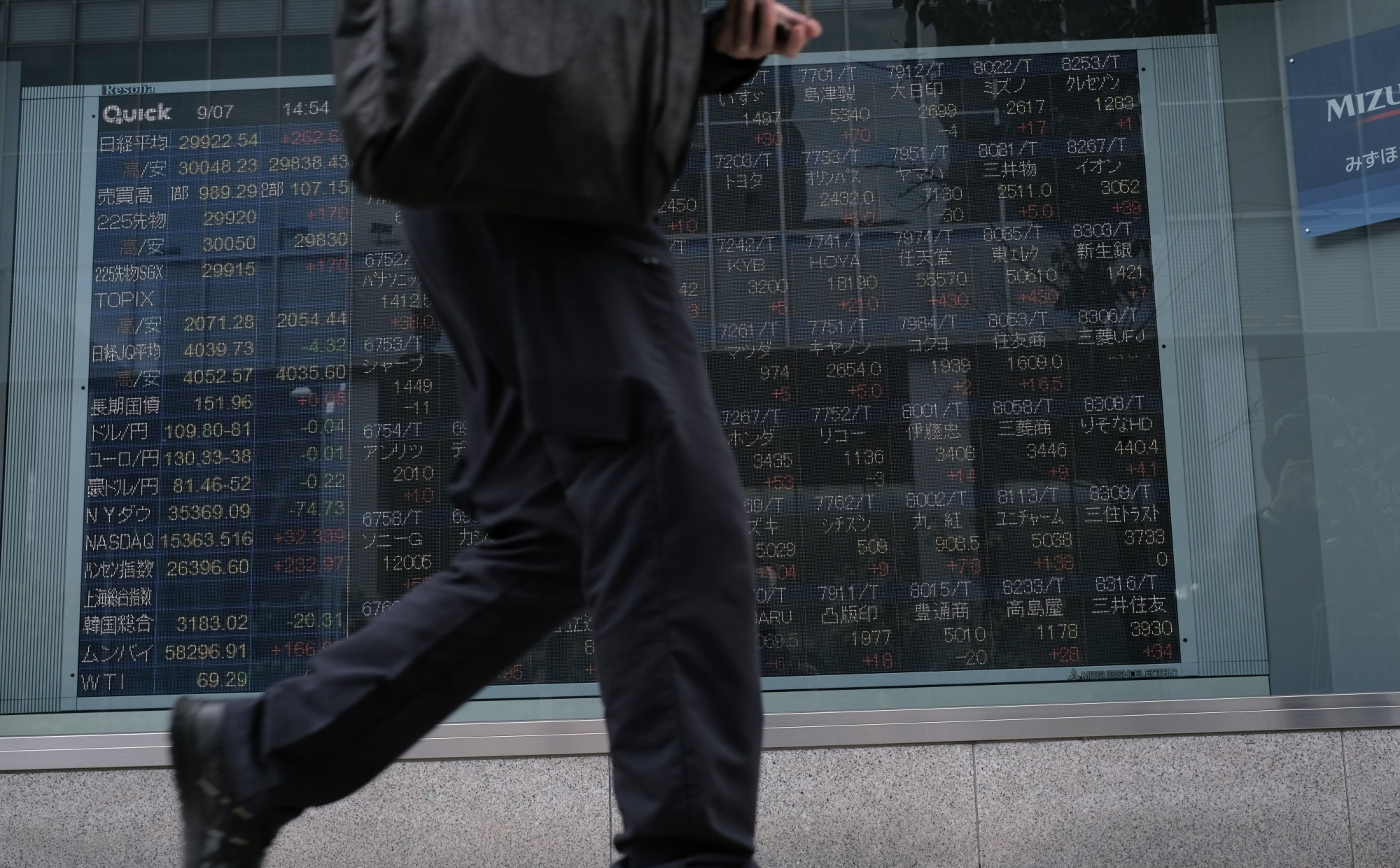 Korea i Japonia mocno wspierają światową hossę