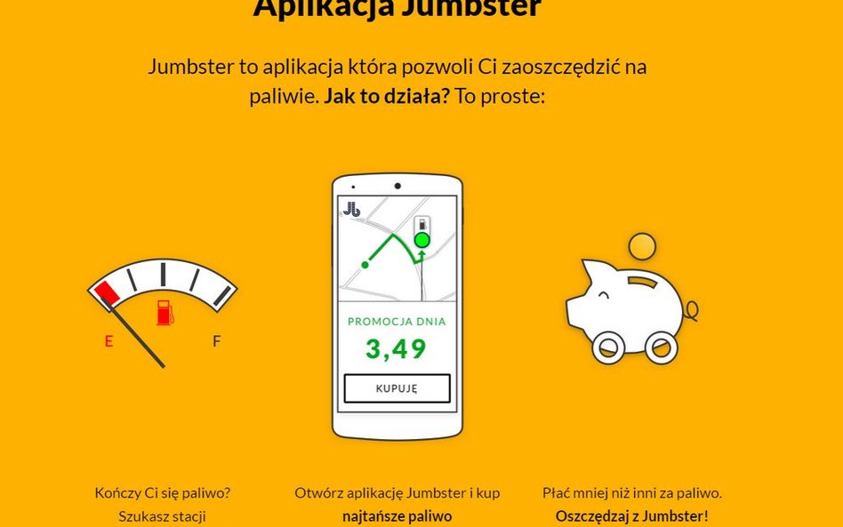 Aplikacja sieciowa, która umożliwia kierowcom i firmom kupowanie tańszego paliwa online. Pozwala to 