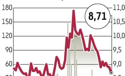 Komputronik w sporze z C&C?Energy