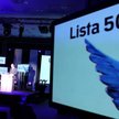 Lista 500 Rzeczpospolitej. Wśród największych spółek 141 notowanych jest na GPW