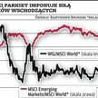 GPW imponuje siłą na tle giełd krajów rozwijających się